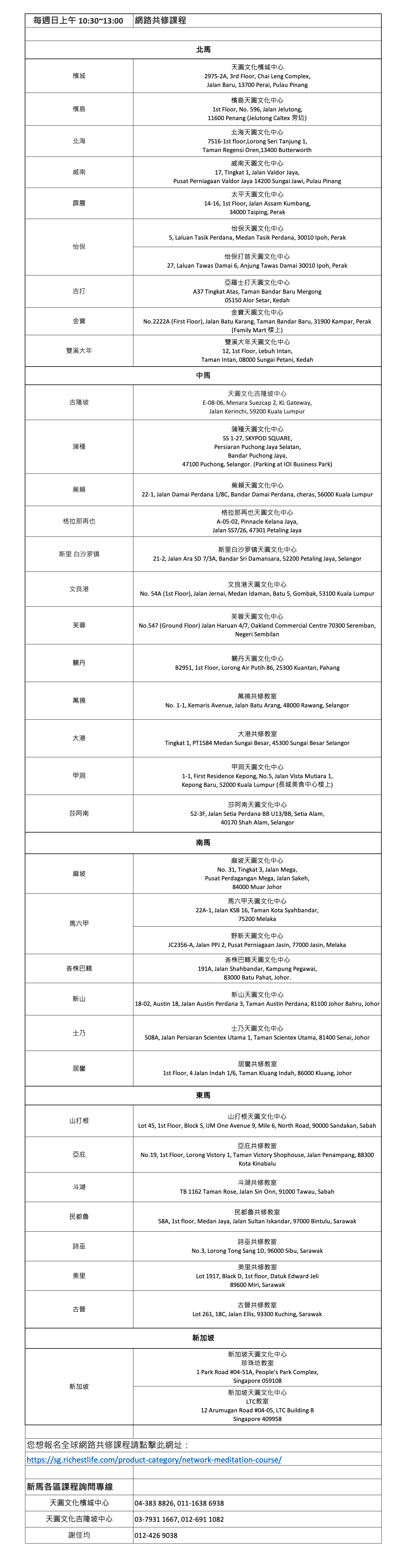 網路共修教室資訊- Richestlife
